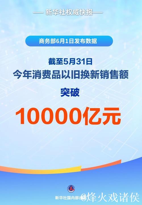 今年以来消费品以旧换新销售额突破1万亿元 今年以来消费品以旧换新销售额突破1万亿元