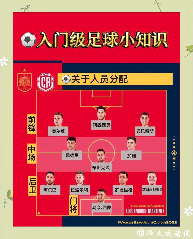 揭秘世界杯买球玩法技巧与攻略 揭秘世界杯买球玩法技巧与攻略