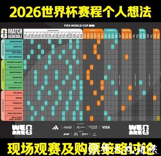 2026女足世界杯直播：全球赛事在线观赛指南